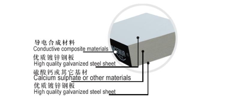 OA calcium sulphate Intelligent enhanced network raised access floor with stringer