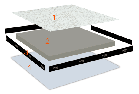 Calcium sulphate raised access floor